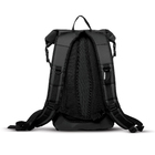 sac à dos hydrofuge