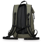 sac à dos hydrofuge