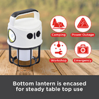 Lanterne/Lampe torche LED rechargeable 